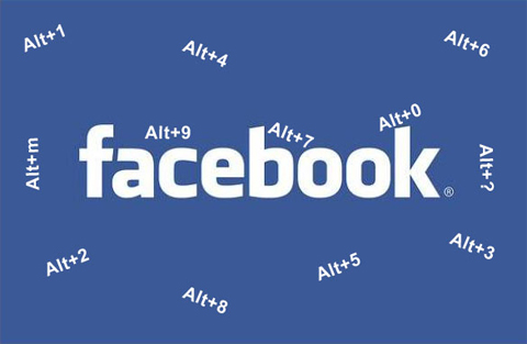 Những phím tắt hữu dụng trong Facebook