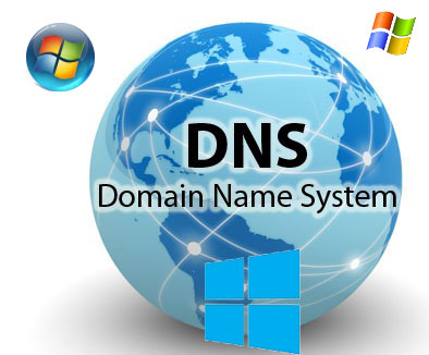 Cách thay đổi DNS trên win xp, win7, win8