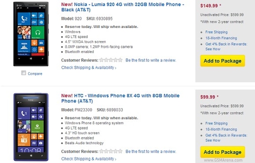 Nokia Lumia 920 và HTC 8X giá từ 12,5 triệu đồng