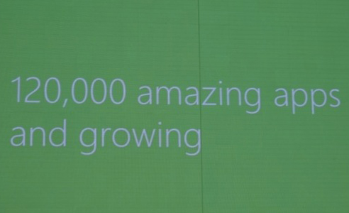 Windows Phone đã phát triển hơn 120.000 ứng dụng và hỗ trợ 50 ngôn ngữ