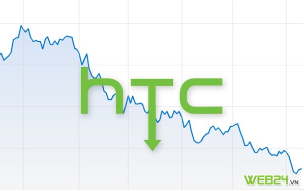 Smartphone HTC ế nặng trong tháng 2