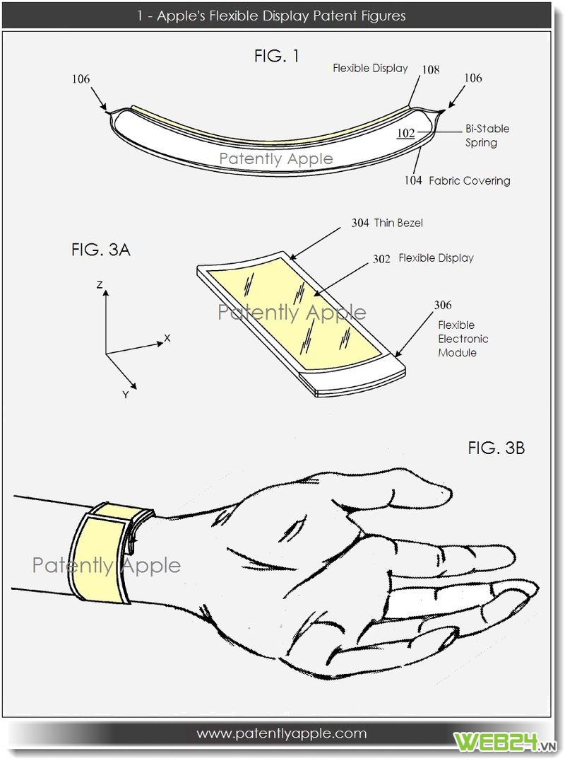 Apple iWatch có thể mang lại 6 tỉ USD doanh thu