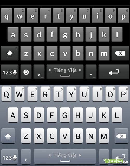 Bàn phím tiếng Việt nào tốt nhất cho Android?