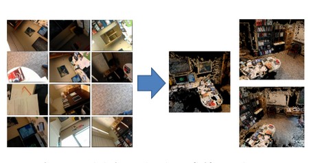 Một căn phòng được dựng lại hoàn chỉnh từ những hình ảnh chụp bí mật thu thập từ PlaceRaider