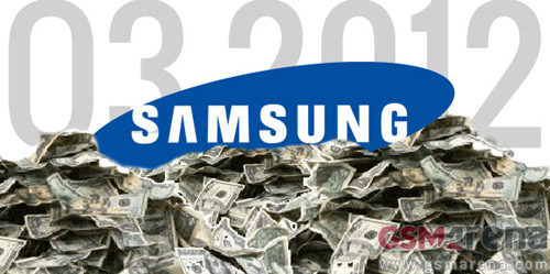 Samsung đạt doanh thu “khủng” trong quý 3, Tin tức công nghệ, Thời trang Hi-tech, Samsung, doanh so Samsung, loi nhuan Samsung, doanh thu Samsung quy 3 nam 2012, doanh so Samsung quy 3, Samsung cong bo loi nhuan, doanh so cua Samsung, Samsung, Galaxy S3, Galaxy Note 2, dien thoai Samsung, dien thoai, dtdd